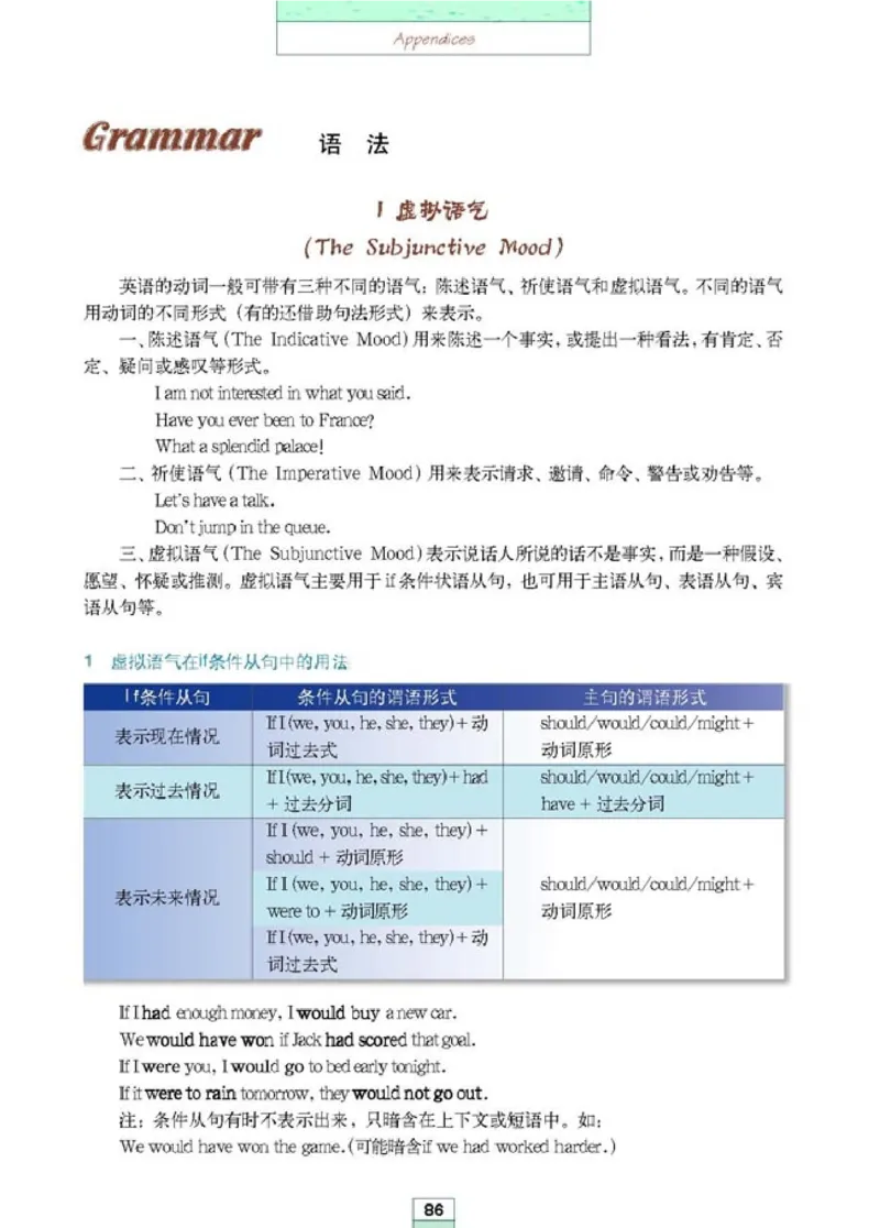 人教版高中英语选修6_高中课本电子全科人教版语数英政历地物化生必修选修全套课本PPT_高中全套_全部版本&bull;高中英语电子课本_人教版高中英语电子课本