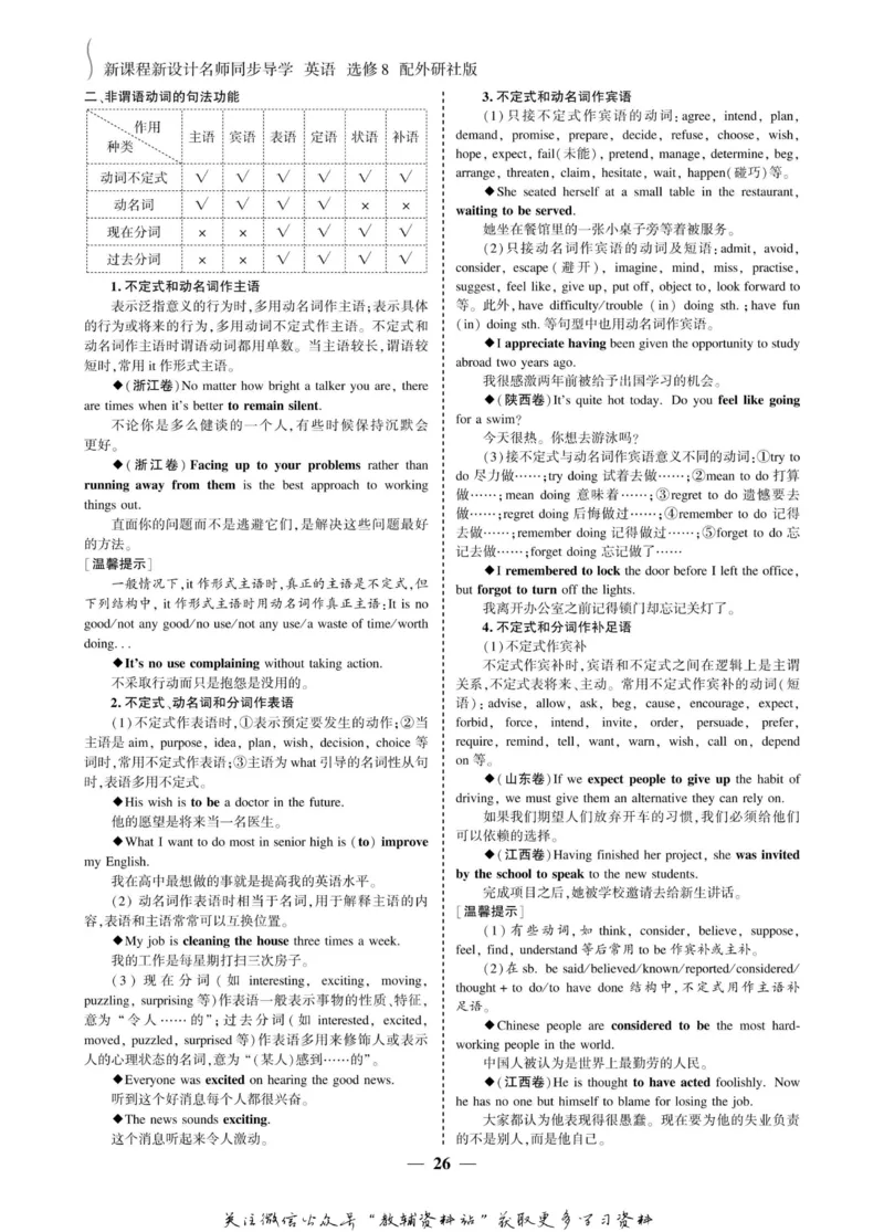 名师同步导学英语外研版选修8_名师同步导学_高中英语