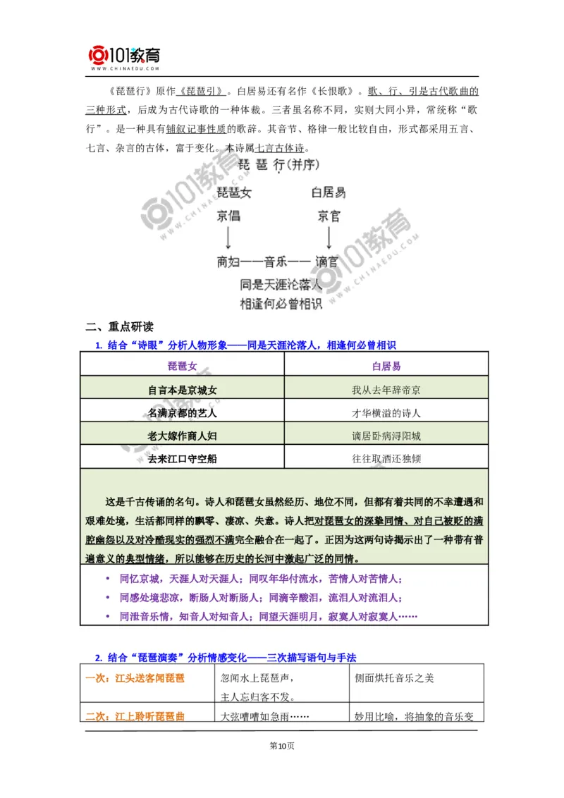 《登高》《琵琶行并序》_同步视频课高中语文_新版人教版_新人教版高中语文必修一二_新人教版高中语文必修第一册_101教育语文必修第一册配套学案和练习
