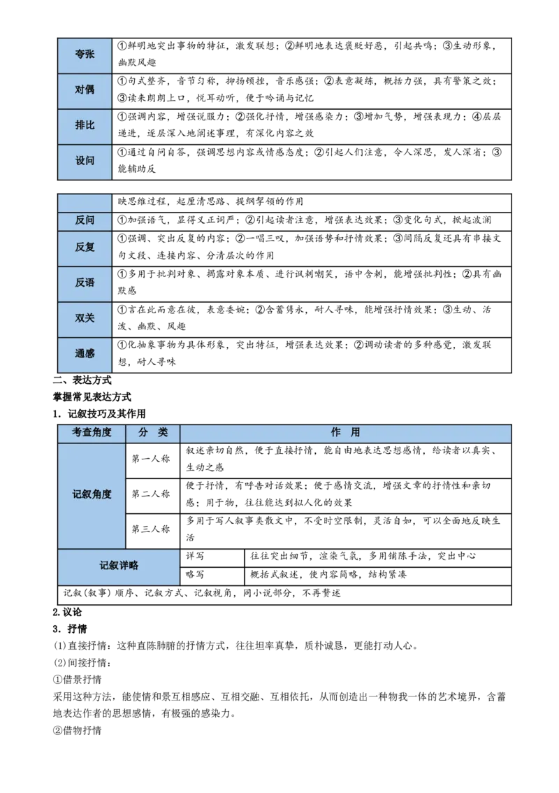 记背手册07：高考散文阅读知识清单（基本知识结构思路句段作用内容概括语言风格艺术技巧散文意蕴）[h][46708015]_01高考语文_52025年新高考资料_一轮复习