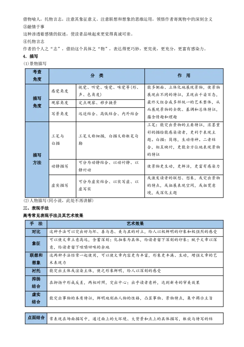 记背手册07：高考散文阅读知识清单（基本知识结构思路句段作用内容概括语言风格艺术技巧散文意蕴）[h][46708015]_01高考语文_52025年新高考资料_一轮复习
