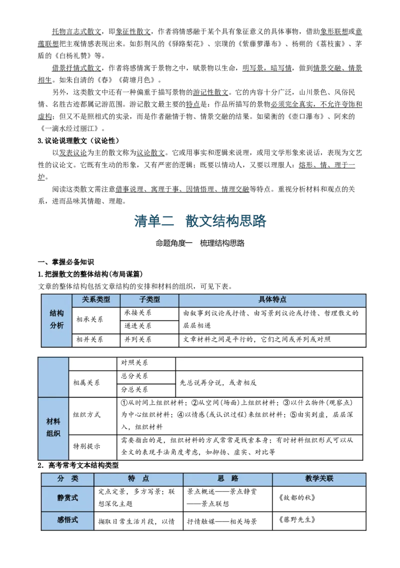 记背手册07：高考散文阅读知识清单（基本知识结构思路句段作用内容概括语言风格艺术技巧散文意蕴）[h][46708015]_01高考语文_52025年新高考资料_一轮复习