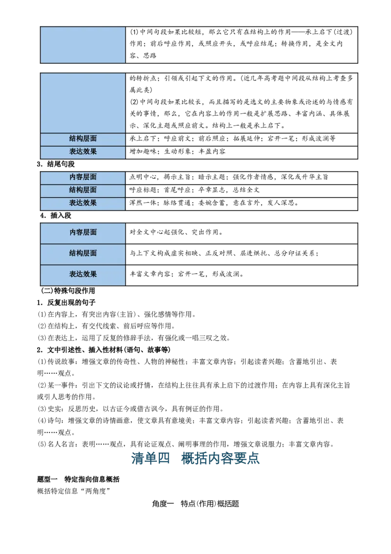 记背手册07：高考散文阅读知识清单（基本知识结构思路句段作用内容概括语言风格艺术技巧散文意蕴）[h][46708015]_01高考语文_52025年新高考资料_一轮复习