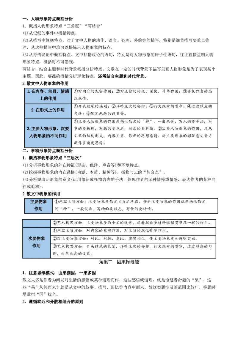 记背手册07：高考散文阅读知识清单（基本知识结构思路句段作用内容概括语言风格艺术技巧散文意蕴）[h][46708015]_01高考语文_52025年新高考资料_一轮复习