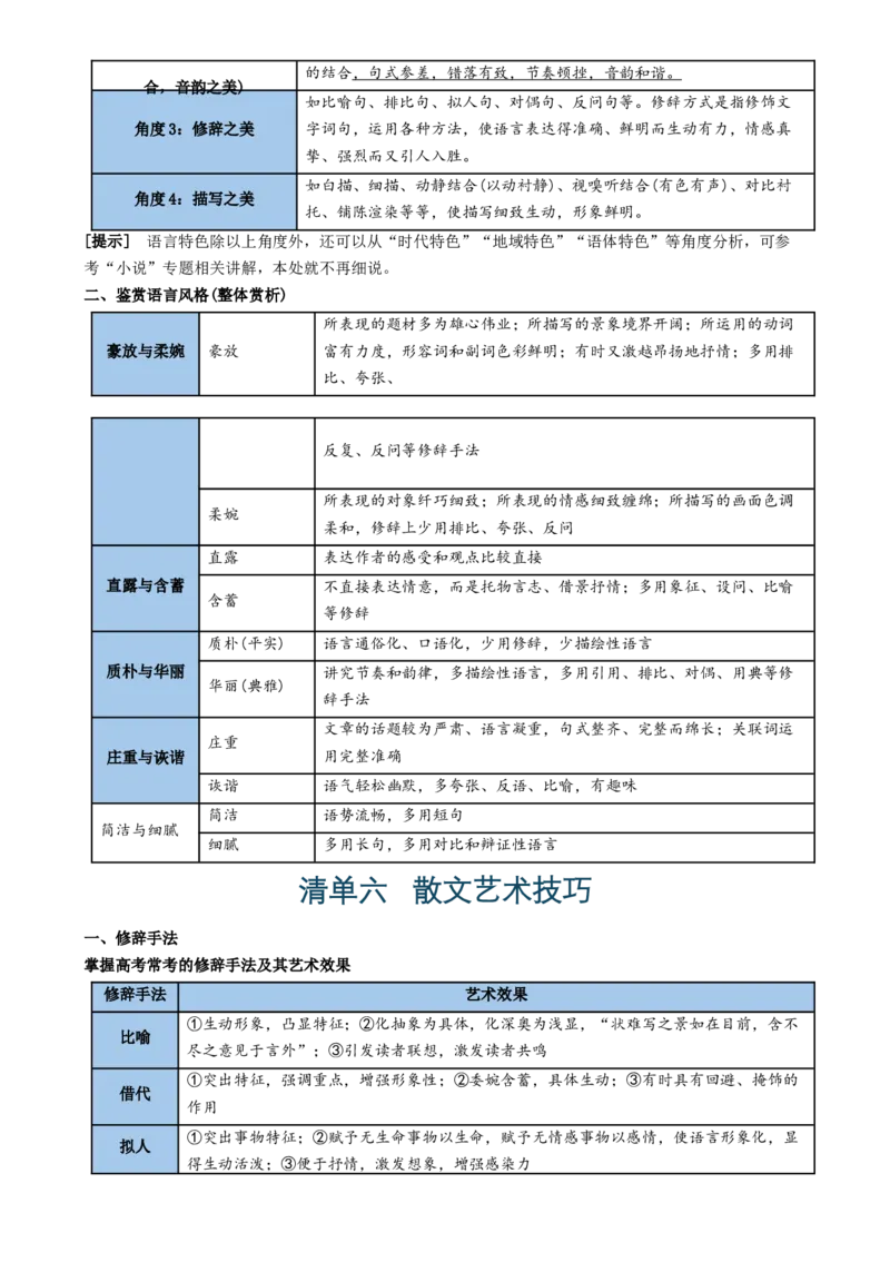 记背手册07：高考散文阅读知识清单（基本知识结构思路句段作用内容概括语言风格艺术技巧散文意蕴）[h][46708015]_01高考语文_52025年新高考资料_一轮复习