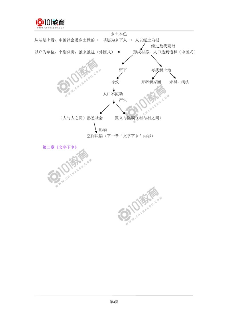 《整本书阅读_乡土中国_》_同步视频课高中语文_新版人教版_新人教版高中语文必修一二_新人教版高中语文必修第一册_101教育语文必修第一册配套学案和练习