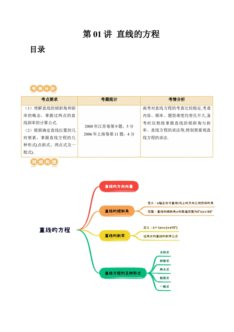 第01讲直线的方程（九大题型）（讲义）（原卷版）_2.2025数学总复习_2024年新高考资料_1.2024一轮复习_2024年高考数学一轮复习讲练测（新教材新高考）_第八章平面解析几何