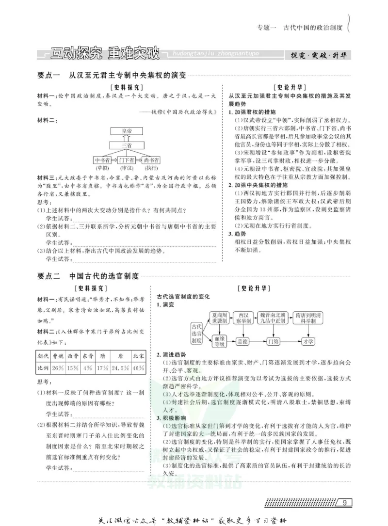 名师同步导学历史人民版必修1_名师同步导学_高中历史