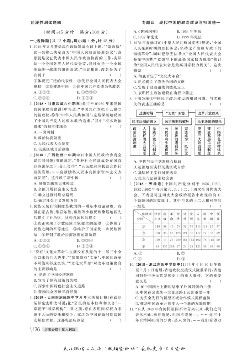 名师同步导学历史人民版必修1_名师同步导学_高中历史