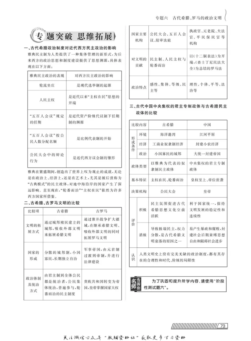 名师同步导学历史人民版必修1_名师同步导学_高中历史
