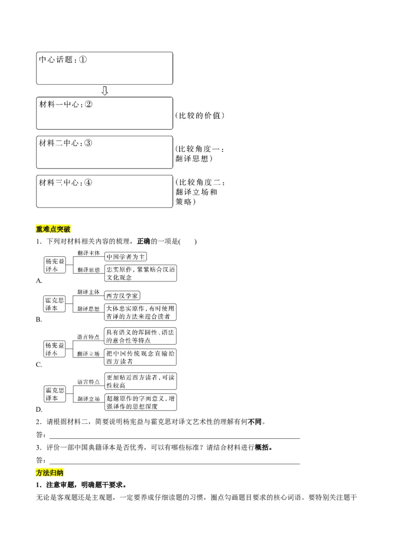 重难点01现代文阅读I之文本信息的筛选与整合（原卷版）_01高考语文_4.22024年新高考资料_3.2024专项复习_2024年高考语文热点&middot;重点&middot;难点专练（新高考专用）