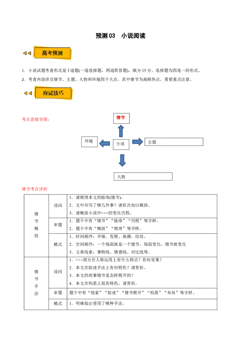 预测03文学类文本阅读之小说-临门一脚2021年高考语文三轮冲刺过关（新高考专用）（原卷版）_01高考语文_12021年新高考资料