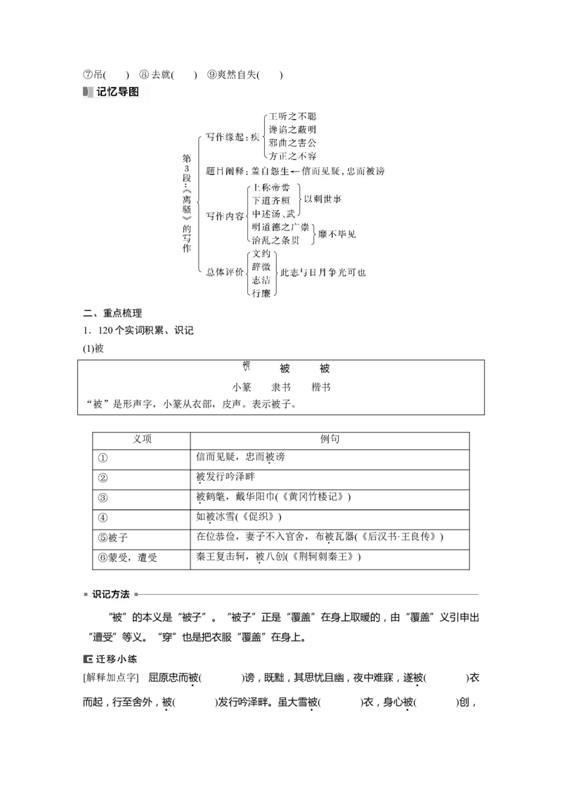选择性必修中冊(一)　课文1　屈原列传_01高考语文_4.22024年新高考资料_1.2024一轮复习_2024年高考语文一轮复习讲义（部编新高考版）_教材文言文点线面_学生用书_选择性必修中冊(一)