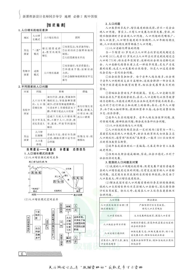 名师同步导学地理中图版必修2_名师同步导学_高中地理