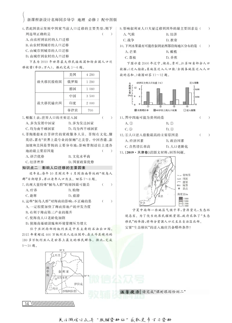 名师同步导学地理中图版必修2_名师同步导学_高中地理