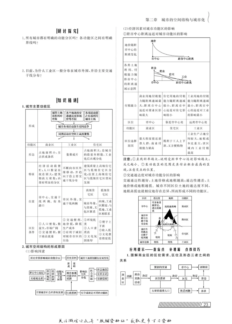 名师同步导学地理中图版必修2_名师同步导学_高中地理