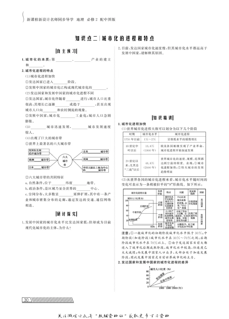名师同步导学地理中图版必修2_名师同步导学_高中地理