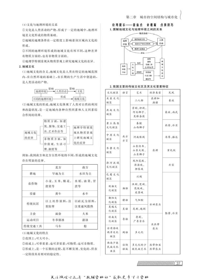 名师同步导学地理中图版必修2_名师同步导学_高中地理