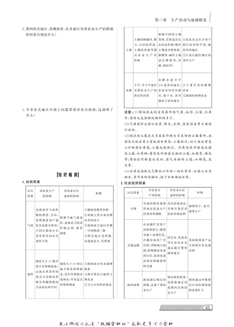 名师同步导学地理中图版必修2_名师同步导学_高中地理