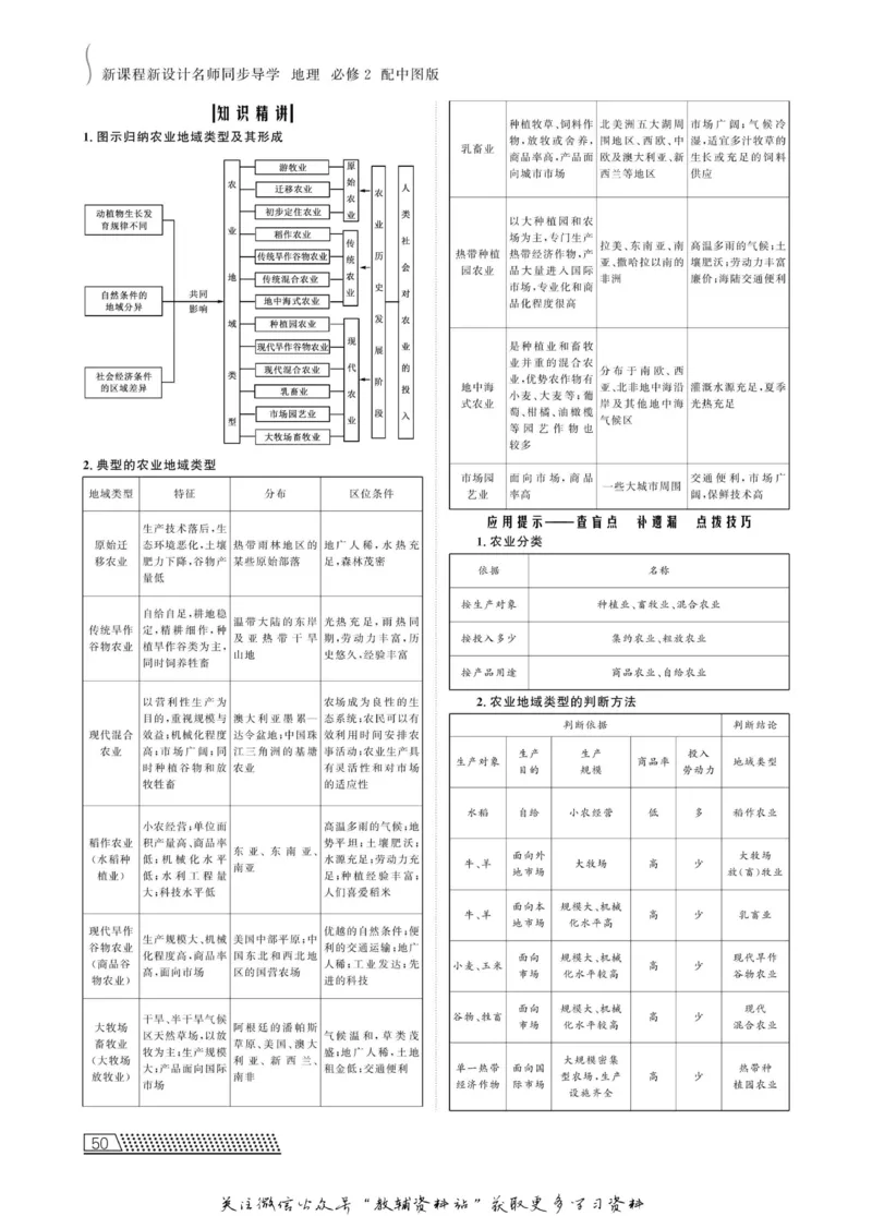 名师同步导学地理中图版必修2_名师同步导学_高中地理