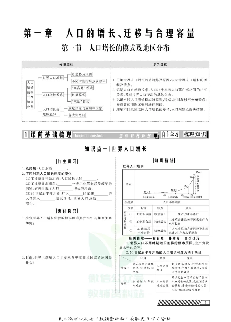 名师同步导学地理中图版必修2_名师同步导学_高中地理