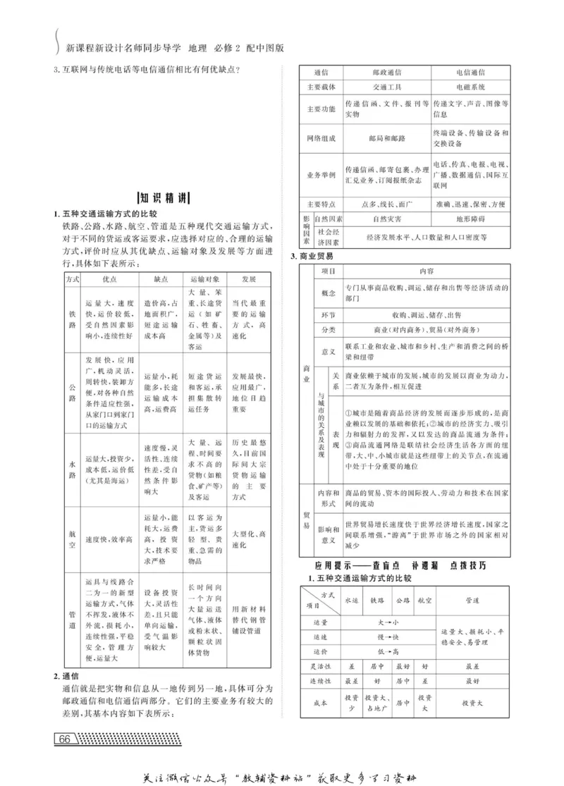 名师同步导学地理中图版必修2_名师同步导学_高中地理
