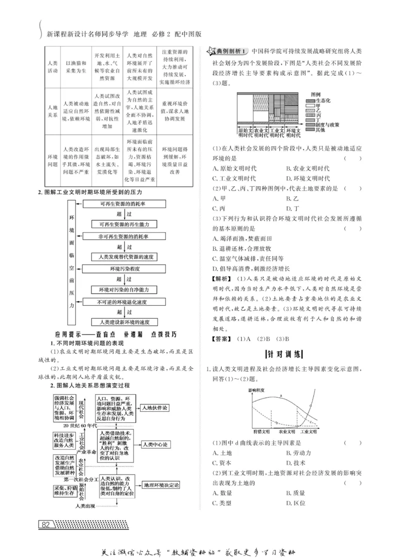 名师同步导学地理中图版必修2_名师同步导学_高中地理