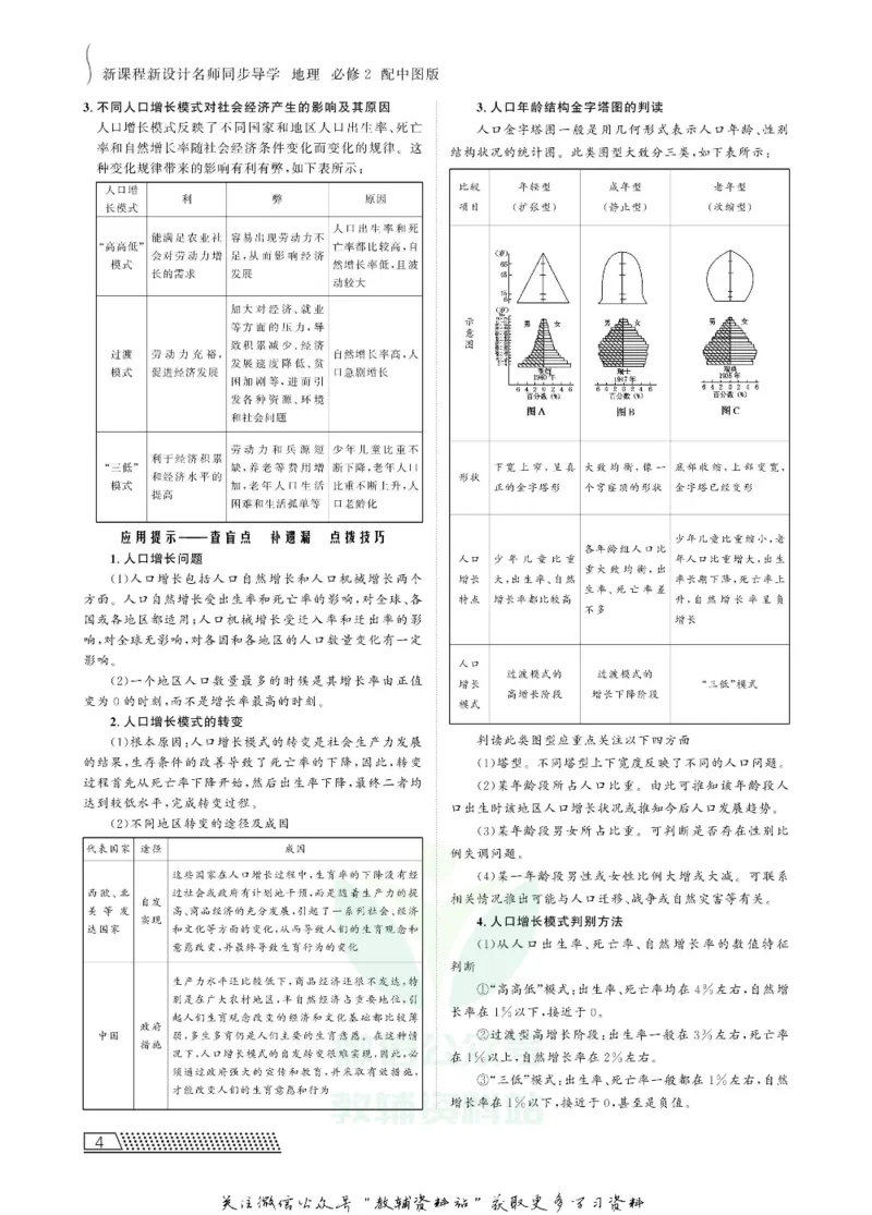 名师同步导学地理中图版必修2_名师同步导学_高中地理