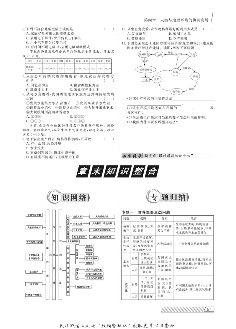 名师同步导学地理中图版必修2_名师同步导学_高中地理