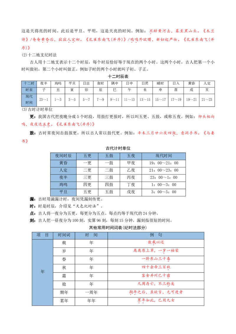 记背手册01：文化、文学常识核心知识背诵清单-备战2025年高考语文一轮复习考点帮（天津专用）_01高考语文_5.22025年新高考资料_备战2025年高考语文一轮复习考点帮（天津专用）