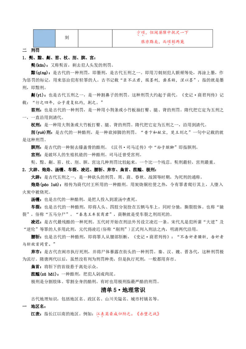 记背手册01：文化、文学常识核心知识背诵清单-备战2025年高考语文一轮复习考点帮（天津专用）_01高考语文_5.22025年新高考资料_备战2025年高考语文一轮复习考点帮（天津专用）