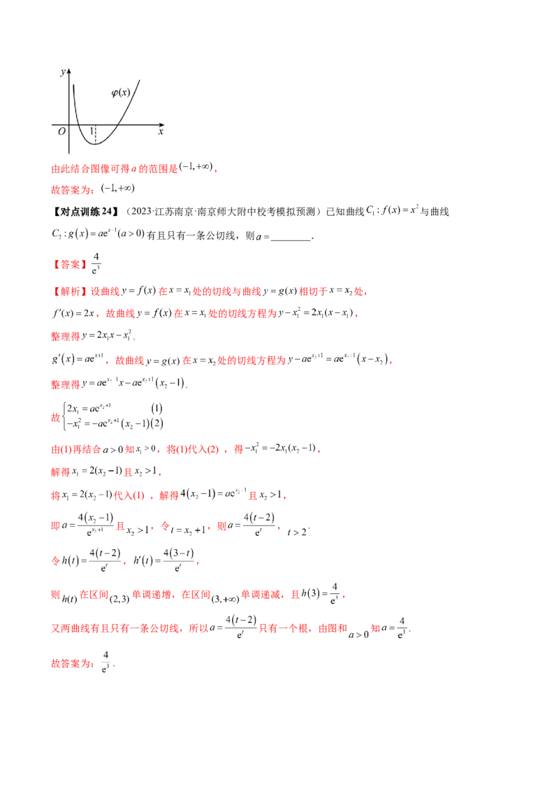 第01讲导数的概念与运算（讲义）（解析版）_2.2025数学总复习_2024年新高考资料_1.2024一轮复习_2024年高考数学一轮复习讲练测（新教材新高考）_第三章一元函数的导数及其应用