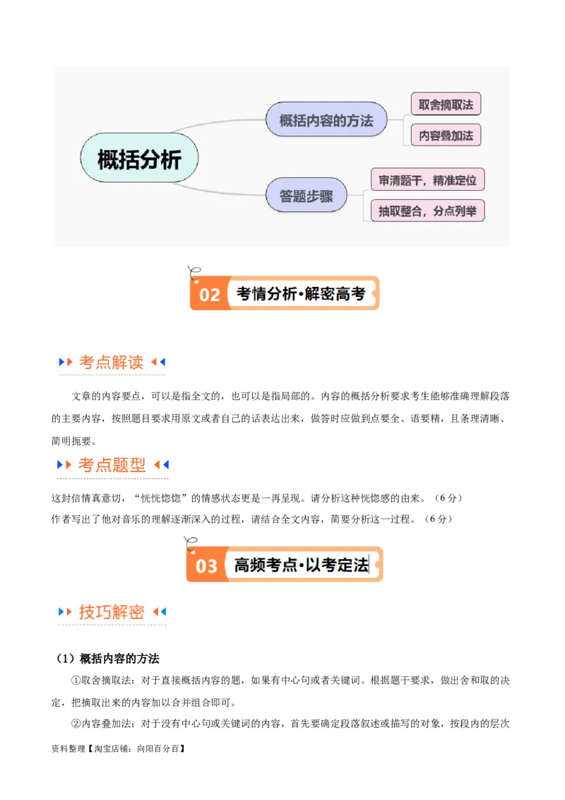 解密09文学类文本阅读散文之概括要点（讲义）（解析版）_01高考语文_新高考复习资料_2024年新高考资料_二轮复习资料_讲义_教师版（含答案解析）