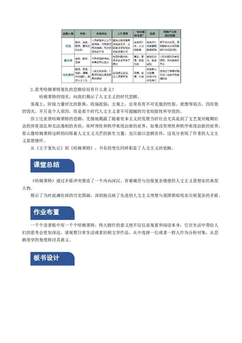 6《哈姆莱特》（教学设计）-（统编版必修下册）_高语_高中语文_必修下册_教学设计