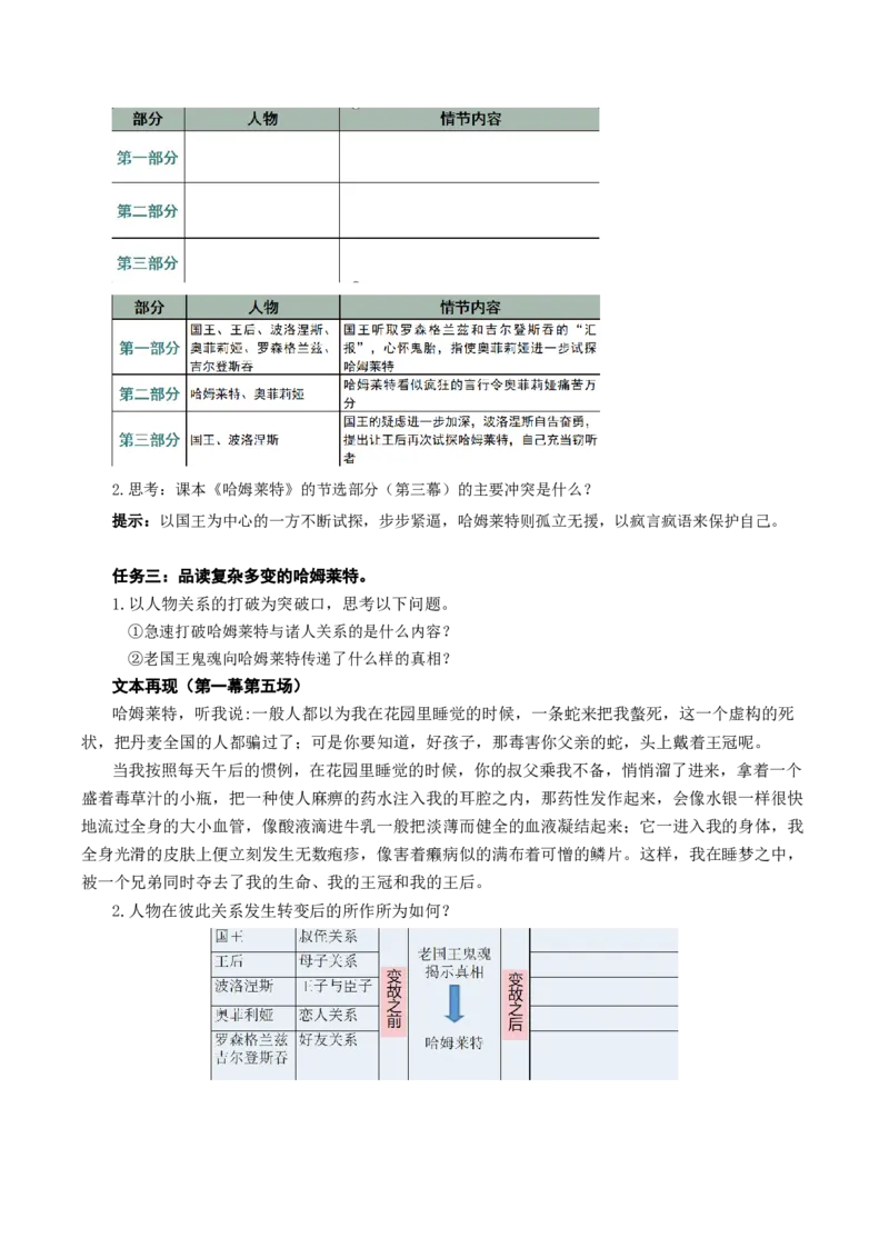 6《哈姆莱特》（教学设计）-（统编版必修下册）_高语_高中语文_必修下册_教学设计