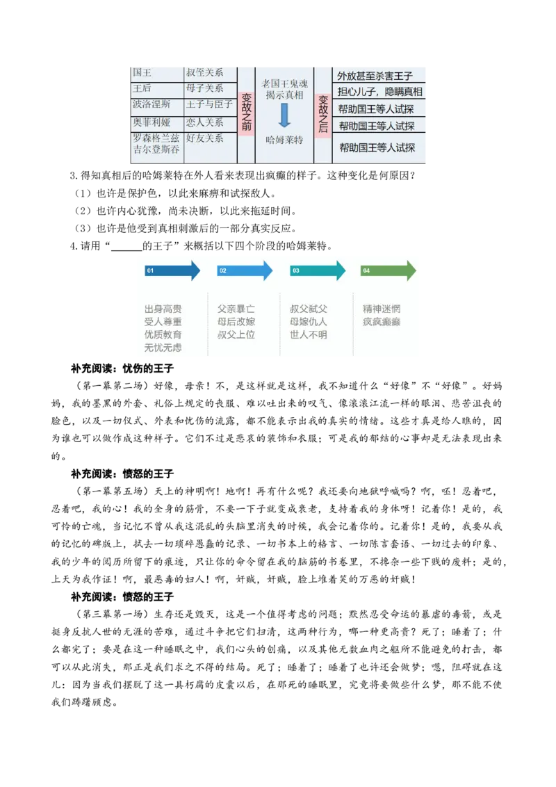 6《哈姆莱特》（教学设计）-（统编版必修下册）_高语_高中语文_必修下册_教学设计
