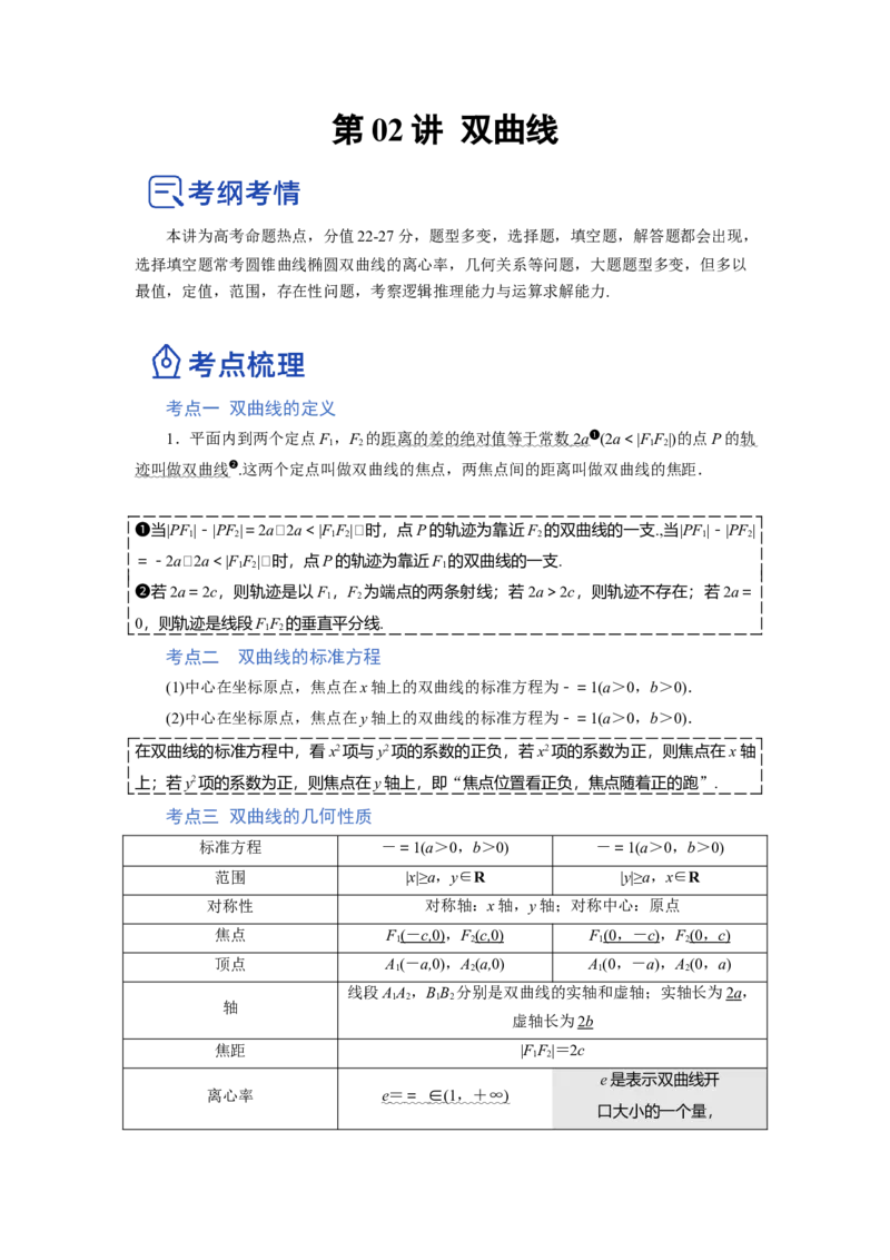 第02讲双曲线（讲）-2023年高考数学一轮复习讲练测（全国通用）（原卷版）_2.2025数学总复习_赠品通用版（老高考）复习资料_一轮复习_2023年高考数学一轮复习讲练测（全国通用）