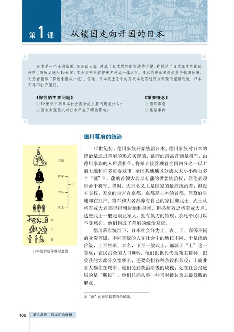 人教高中历史选修1-历史上重大改革回眸_高中课本电子全科人教版语数英政历地物化生必修选修全套课本PPT_高中历史