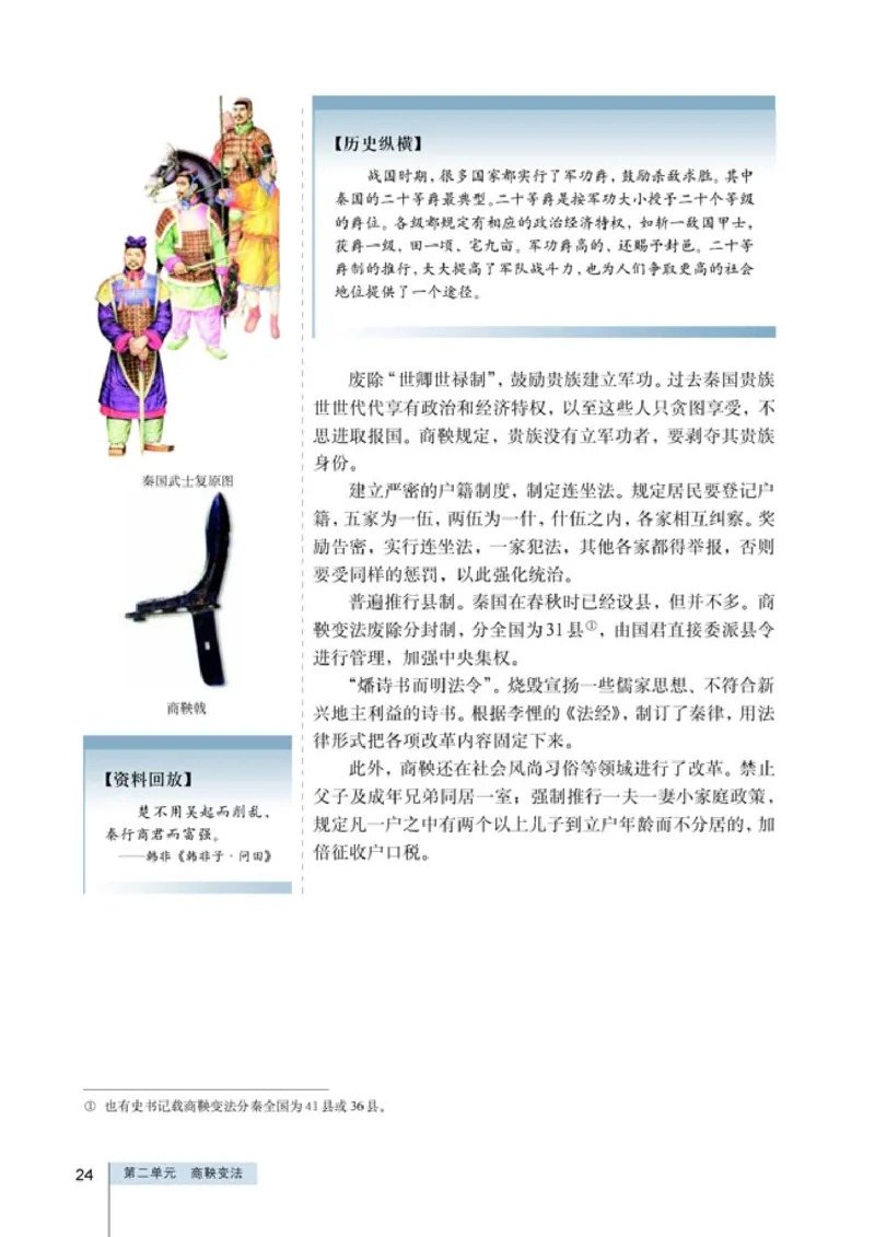 人教高中历史选修1-历史上重大改革回眸_高中课本电子全科人教版语数英政历地物化生必修选修全套课本PPT_高中历史