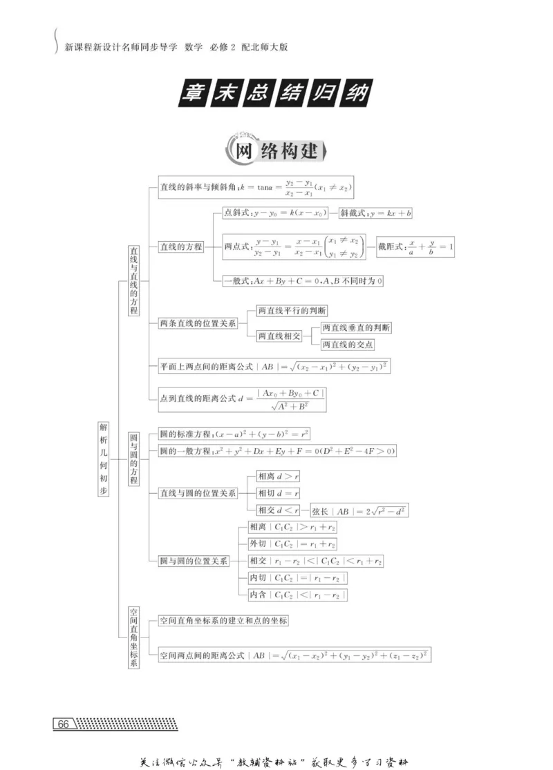 名师同步导学数学北师版必修2_名师同步导学_高中数学