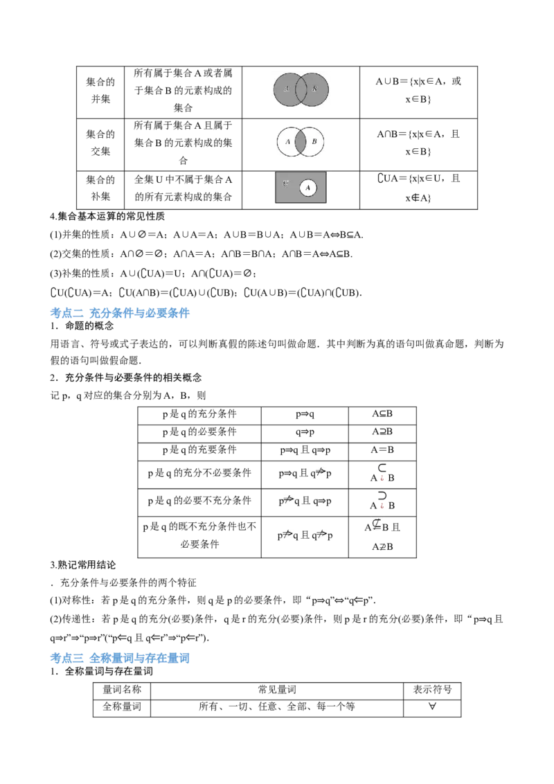 第01讲集合与常用逻辑用语（讲）-2023年高考数学一轮复习讲练测（全国通用）（原卷版）_2.2025数学总复习_赠品通用版（老高考）复习资料_一轮复习_专题01集合与常用逻辑用语