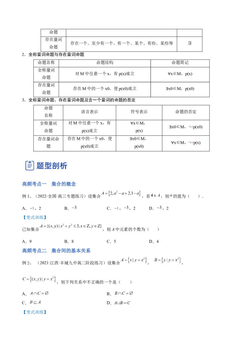 第01讲集合与常用逻辑用语（讲）-2023年高考数学一轮复习讲练测（全国通用）（原卷版）_2.2025数学总复习_赠品通用版（老高考）复习资料_一轮复习_专题01集合与常用逻辑用语