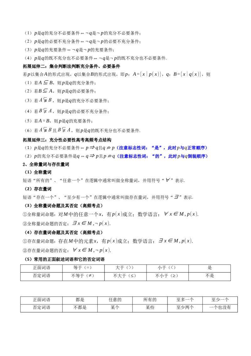 第02讲常用逻辑用语(精讲+精练）（教师版）_2.2025数学总复习_2023年新高考资料_一轮复习_2023新高考数学一轮复习（新教材新高考）