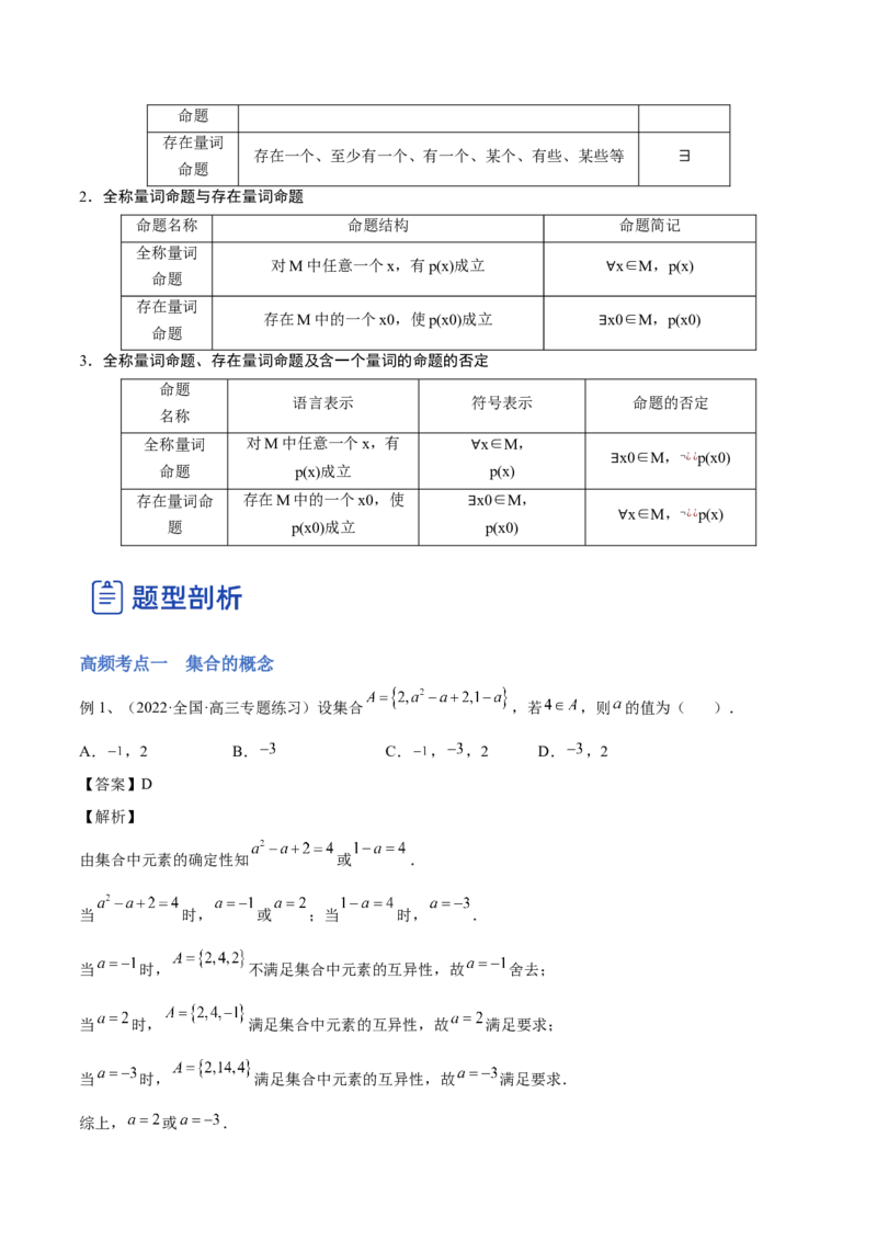 第01讲集合与常用逻辑用语（讲）-2023年高考数学一轮复习讲练测（全国通用）（解析版）_2.2025数学总复习_赠品通用版（老高考）复习资料_一轮复习_专题01集合与常用逻辑用语