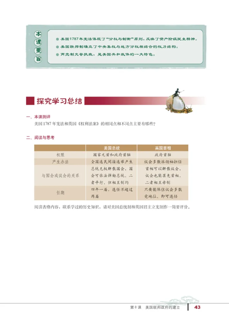 人教高中历史必修1-政治_高中课本电子全科人教版语数英政历地物化生必修选修全套课本PPT_高中历史