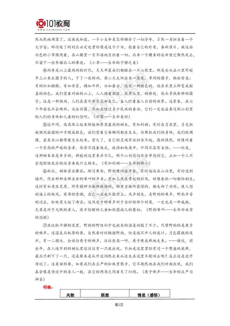 029《一个消逝了的山村》_同步视频课高中语文_新版人教版_新人教版高二语文选修上中下_新人教版高中语文选修下册_高二语文（选择性必修下册）学案练习