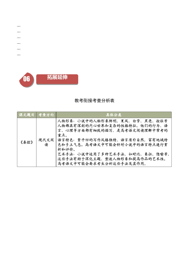 7.2《秦腔》（同步学案）（学生版）-高二语文同步（统编版选择性必修下册）_高语_高中语文_选择性必修下册_同步讲义