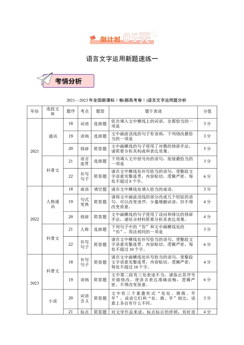 语文（四）-2024年高考考前20天终极冲刺攻略_01高考语文_4.22024年新高考资料_5.2024三轮冲刺_2024年高考语文考前20天终极冲刺攻略