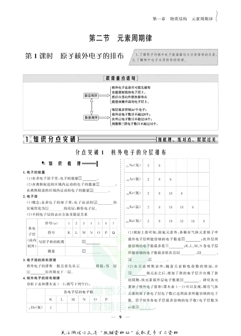名师同步导学化学人教版必修2_名师同步导学_高中化学
