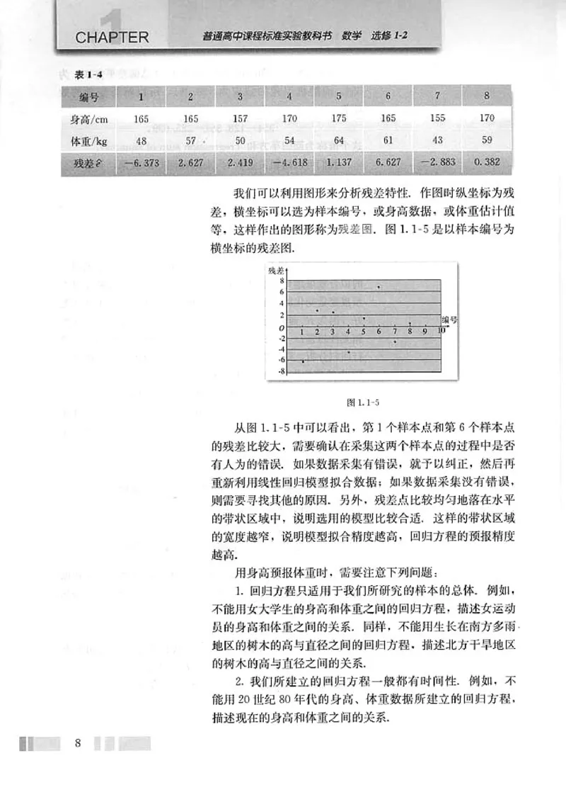 人教版高中数学选修1-2_高中课本电子全科人教版语数英政历地物化生必修选修全套课本PPT_高中数学A版